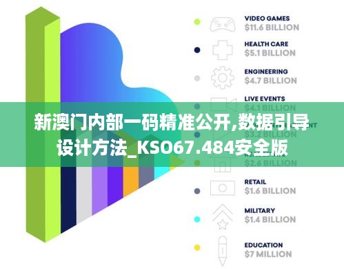 新澳门内部一码精准公开,数据引导设计方法_KSO67.484安全版