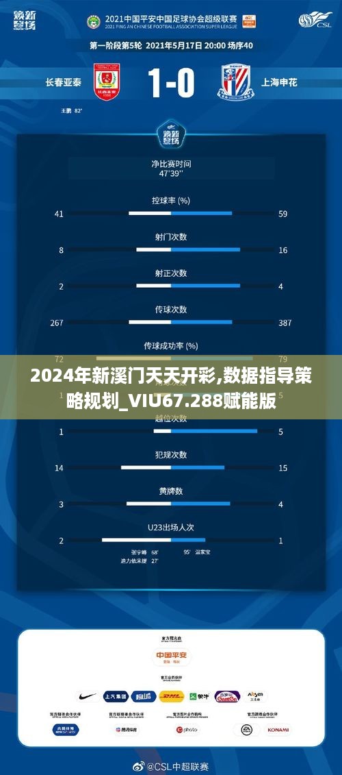 2024年新溪门天天开彩,数据指导策略规划_VIU67.288赋能版