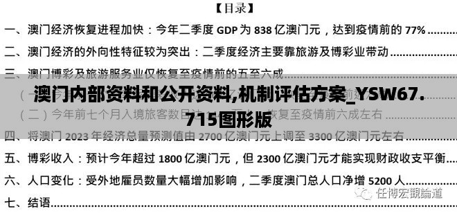 澳门内部资料和公开资料,机制评估方案_YSW67.715图形版