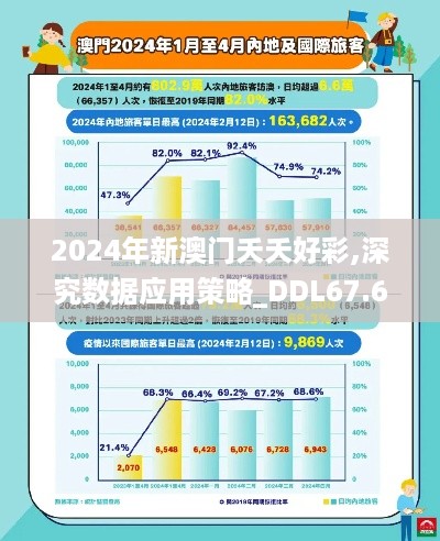 2024年新澳门夭夭好彩,深究数据应用策略_DDL67.639携带版