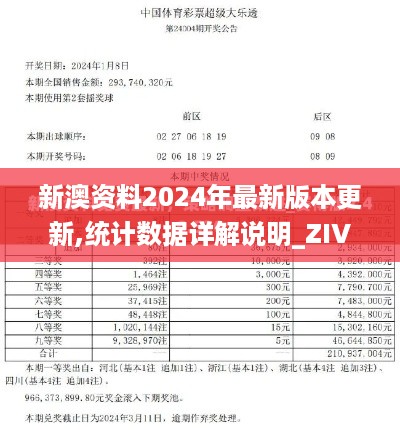 新澳资料2024年最新版本更新,统计数据详解说明_ZIV67.240生态版