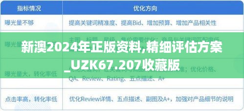 新澳2024年正版资料,精细评估方案_UZK67.207收藏版