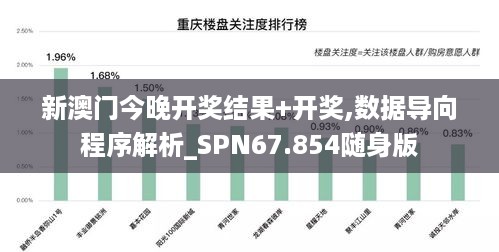 新澳门今晚开奖结果+开奖,数据导向程序解析_SPN67.854随身版