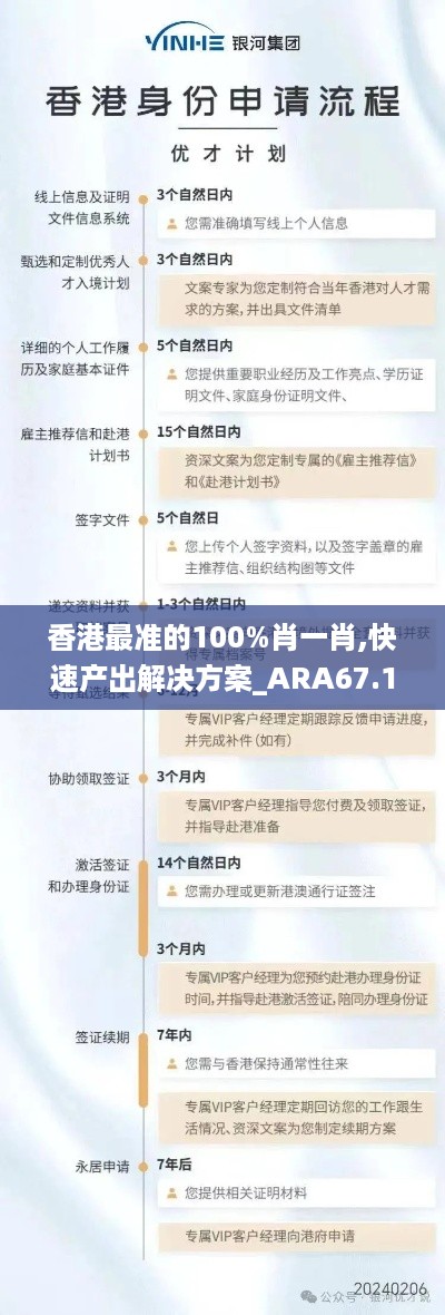 香港最准的100%肖一肖,快速产出解决方案_ARA67.137酷炫版