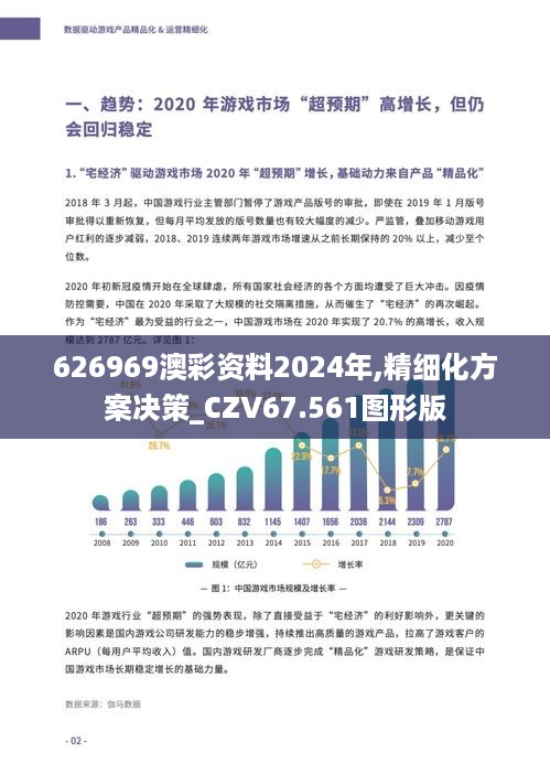 626969澳彩资料2024年,精细化方案决策_CZV67.561图形版