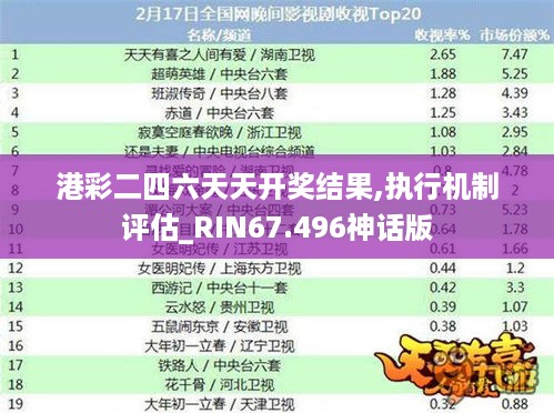 港彩二四六天天开奖结果,执行机制评估_RIN67.496神话版