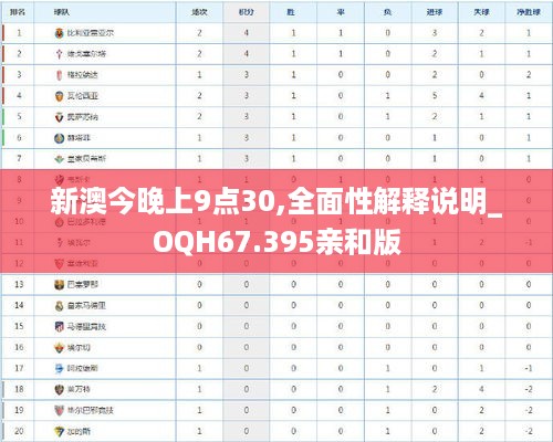 新澳今晚上9点30,全面性解释说明_OQH67.395亲和版