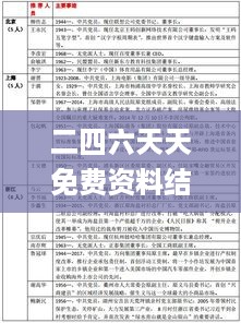 二四六天天免费资料结果,综合评价_OJQ67.929全景版