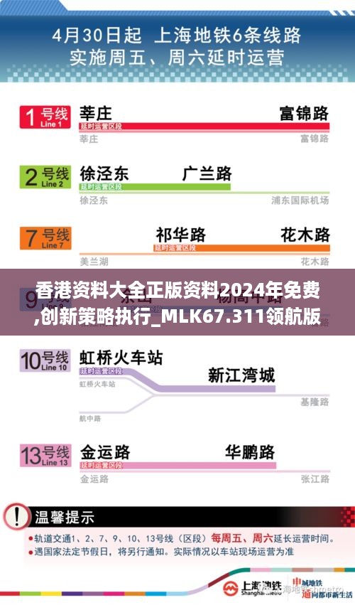 香港资料大全正版资料2024年免费,创新策略执行_MLK67.311领航版