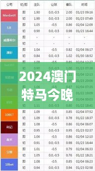 2024澳门特马今晚开奖93,统计信息解析说明_RWL67.258多功能版