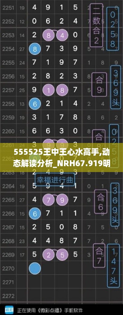 555525王中王心水高手,动态解读分析_NRH67.919明星版