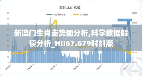 新澳门生肖走势图分析,科学数据解读分析_HII67.679时刻版