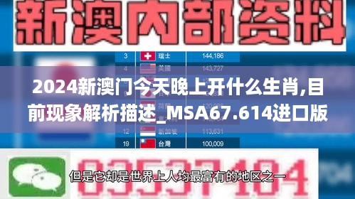 2024新澳门今天晚上开什么生肖,目前现象解析描述_MSA67.614进口版