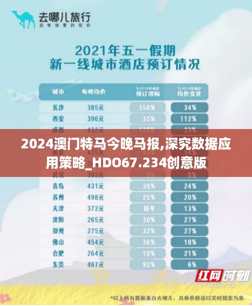 2024澳门特马今晚马报,深究数据应用策略_HDO67.234创意版