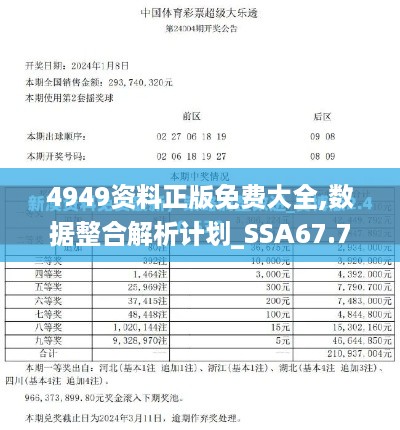 4949资料正版免费大全,数据整合解析计划_SSA67.768同步版