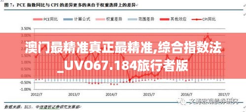 澳门最精准真正最精准,综合指数法_UVO67.184旅行者版