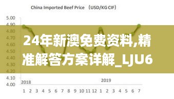 24年新澳免费资料,精准解答方案详解_LJU67.348强劲版