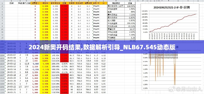 2024新奥开码结果,数据解析引导_NLB67.545动态版