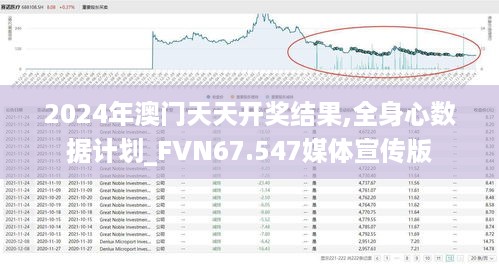 2024年澳门天天开奖结果,全身心数据计划_FVN67.547媒体宣传版