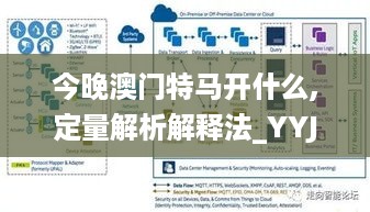 今晚澳门特马开什么,定量解析解释法_YYJ67.549物联网版