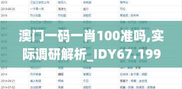 澳门一码一肖100准吗,实际调研解析_IDY67.199外观版