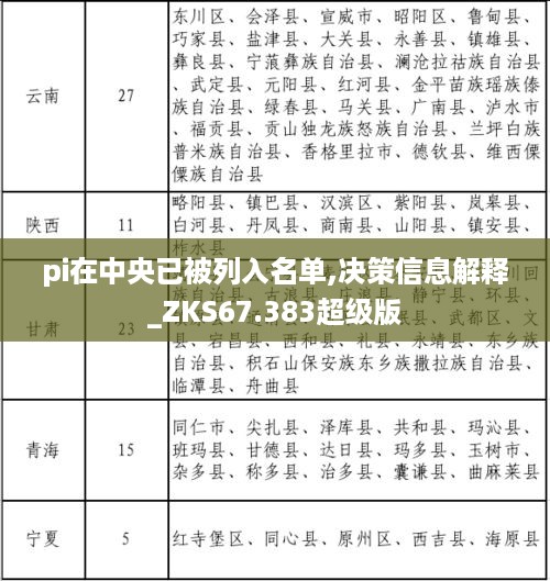 pi在中央已被列入名单,决策信息解释_ZKS67.383超级版