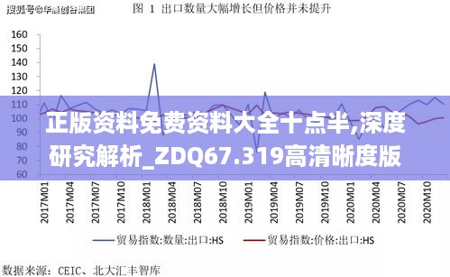 正版资料免费资料大全十点半,深度研究解析_ZDQ67.319高清晰度版