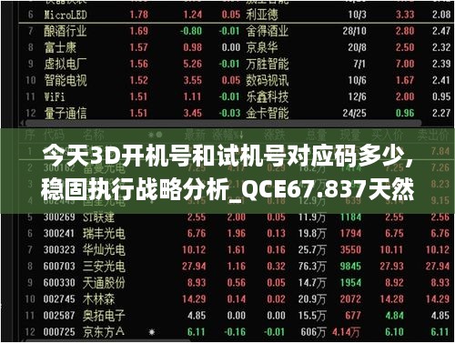 今天3D开机号和试机号对应码多少,稳固执行战略分析_QCE67.837天然版