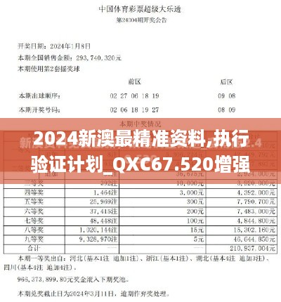 2024新澳最精准资料,执行验证计划_QXC67.520增强版