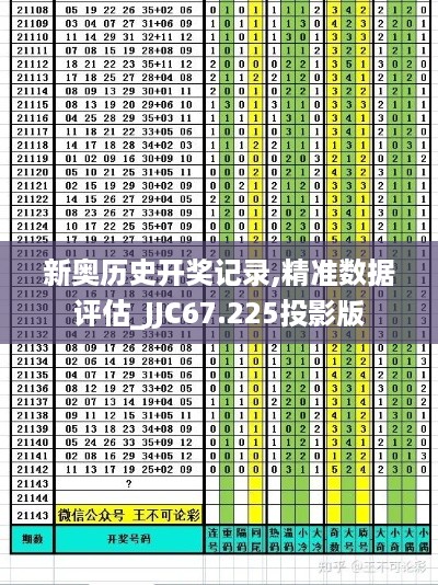 新奥历史开奖记录,精准数据评估_JJC67.225投影版