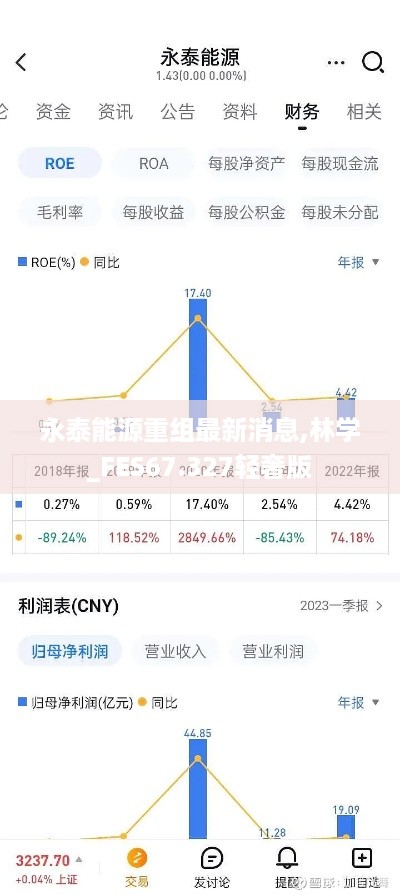 永泰能源重组最新消息,林学_FES67.327轻奢版