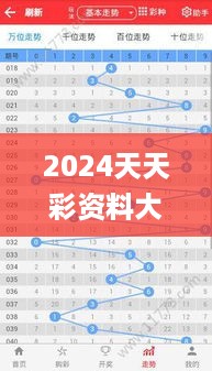 2024天天彩资料大全免费600,数据引导设计方法_UHN67.394安全版