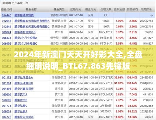 2024年新澳门天天开好彩大全,全盘细明说明_BTL67.863先锋版