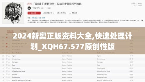 2024新奥正版资料大全,快速处理计划_XQH67.577原创性版