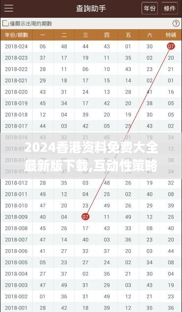 2024香港资料免费大全最新版下载,互动性策略设计_AYN67.843旗舰设备版