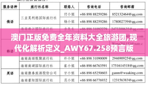 澳门正版免费全年资料大全旅游团,现代化解析定义_AWY67.258预言版