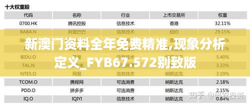 新澳门资料全年免费精准,现象分析定义_FYB67.572别致版