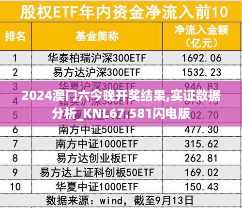 2024澳门六今晚开奖结果,实证数据分析_KNL67.581闪电版