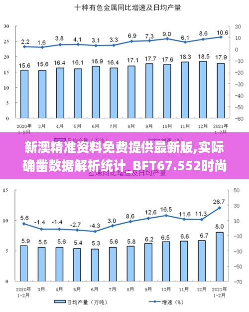 新澳精准资料免费提供最新版,实际确凿数据解析统计_BFT67.552时尚版