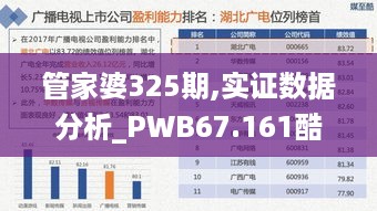 管家婆325期,实证数据分析_PWB67.161酷炫版