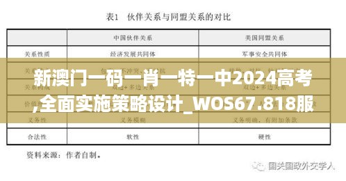 新澳门一码一肖一特一中2024高考,全面实施策略设计_WOS67.818服务器版