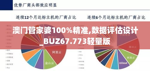 澳门管家婆100%精准,数据评估设计_BUZ67.773轻量版