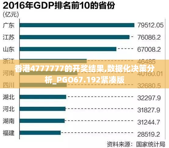 香港4777777的开奖结果,数据化决策分析_PGO67.192紧凑版