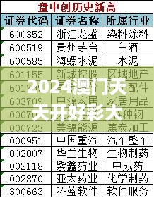 2024澳门天天开好彩大全54期,精准分析实践_LTZ67.175神秘版