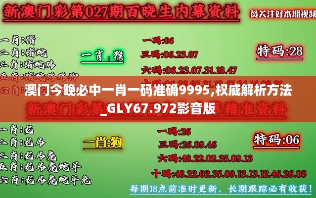 澳门今晚必中一肖一码准确9995,权威解析方法_GLY67.972影音版