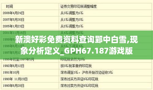 新澳好彩免费资料查询郢中白雪,现象分析定义_GPH67.187游戏版