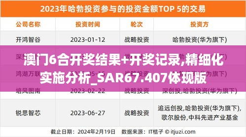 澳门6合开奖结果+开奖记录,精细化实施分析_SAR67.407体现版