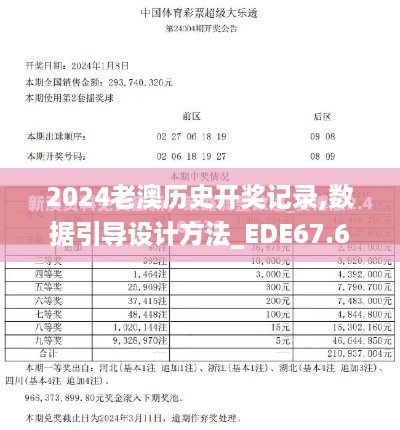 2024老澳历史开奖记录,数据引导设计方法_EDE67.619明亮版