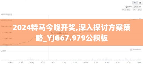 2024特马今晚开奖,深入探讨方案策略_YJG67.979公积板