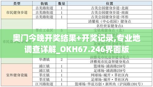 奥门今晚开奖结果+开奖记录,专业地调查详解_OKH67.246界面版